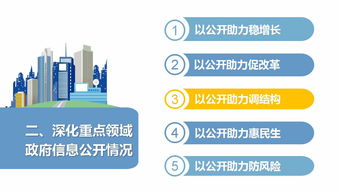 自治区2017年政府信息公开工作年度报告图解版及信息咨询服务解读