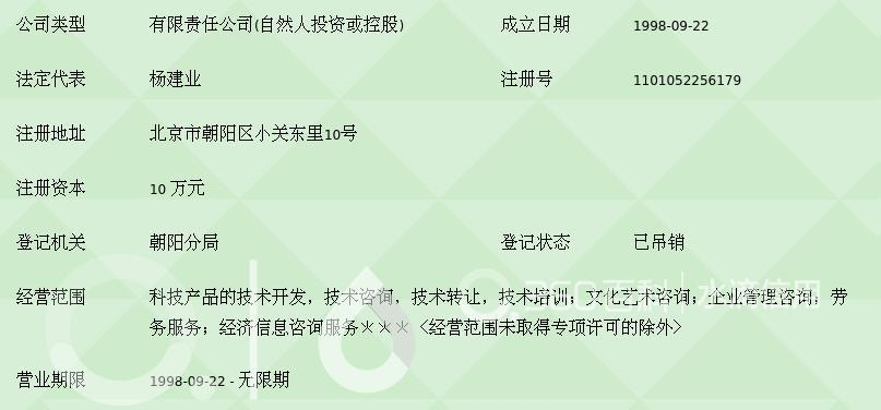 北京东方顺达技术服务有限公司 信息咨询服务领域的专业引领者