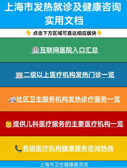 发热门诊 健康服务咨询信息汇总,这份 实用文档 请查收